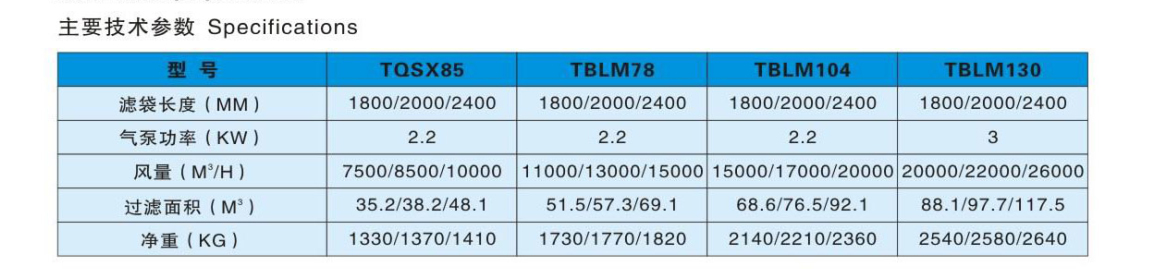 BLM系列高压脉冲除尘器