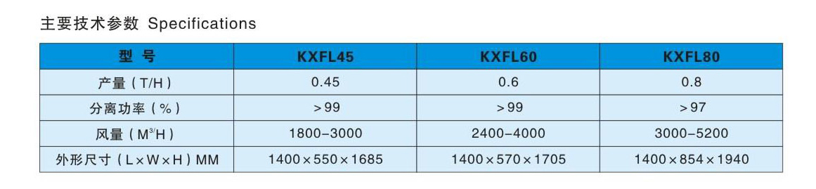 KXFL系列糠牺分离器