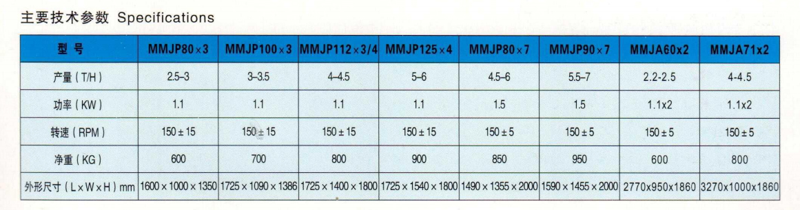 MMJP系列白米分级筛/长度分级机