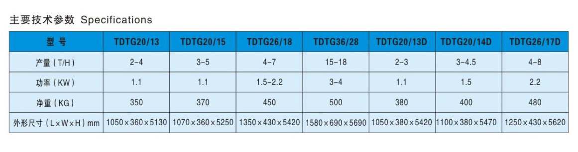 TDTG系列提升机