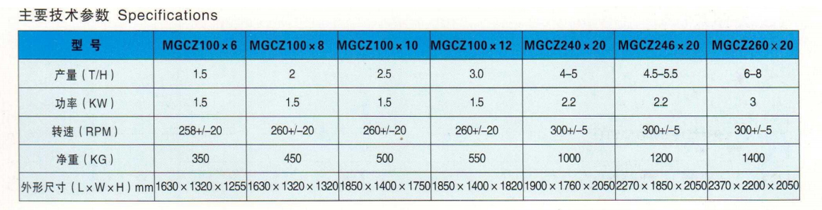 MGCZ系列谷糙分离机